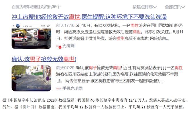 一男子突發(fā)腦梗去世提醒：飯后不要做3件事加大腦梗風(fēng)險(xiǎn)(圖1)