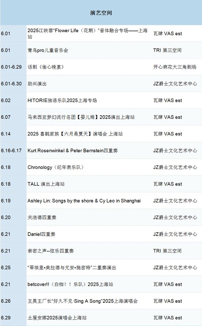 探徐匯 6月藝夏全攻略!一鍵解鎖精彩好戲(圖5)