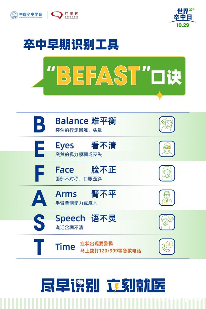 卒中發病呈現年輕化趨勢這個放松動作可能“按”出腦卒中(圖2)