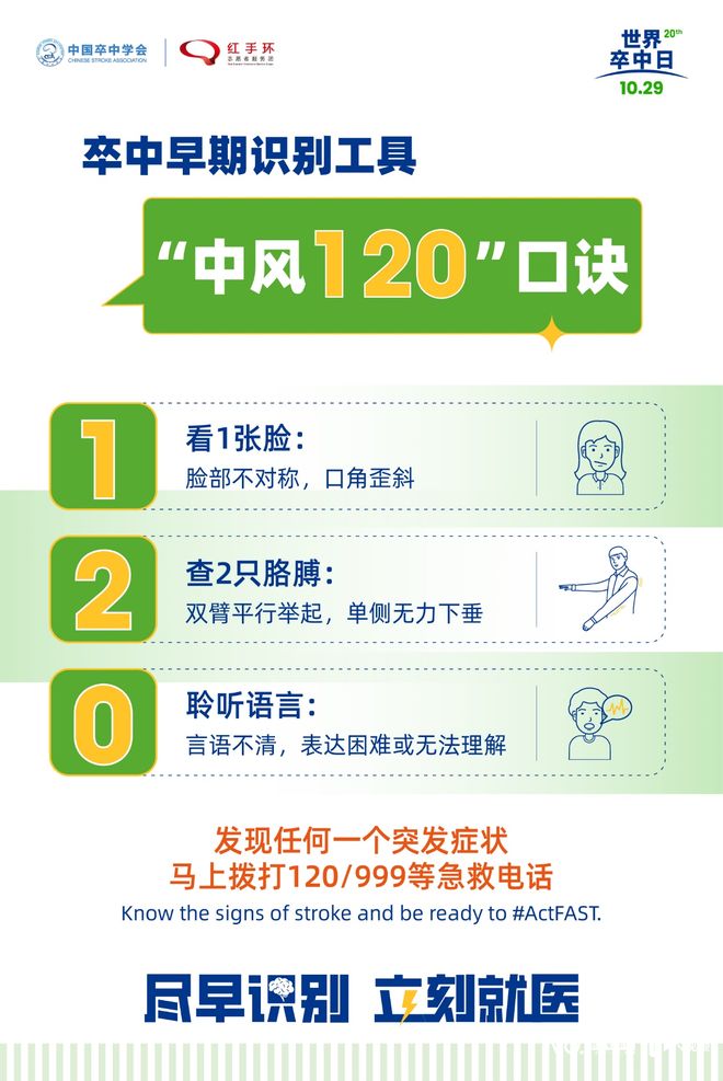 卒中發病呈現年輕化趨勢這個放松動作可能“按”出腦卒中(圖1)